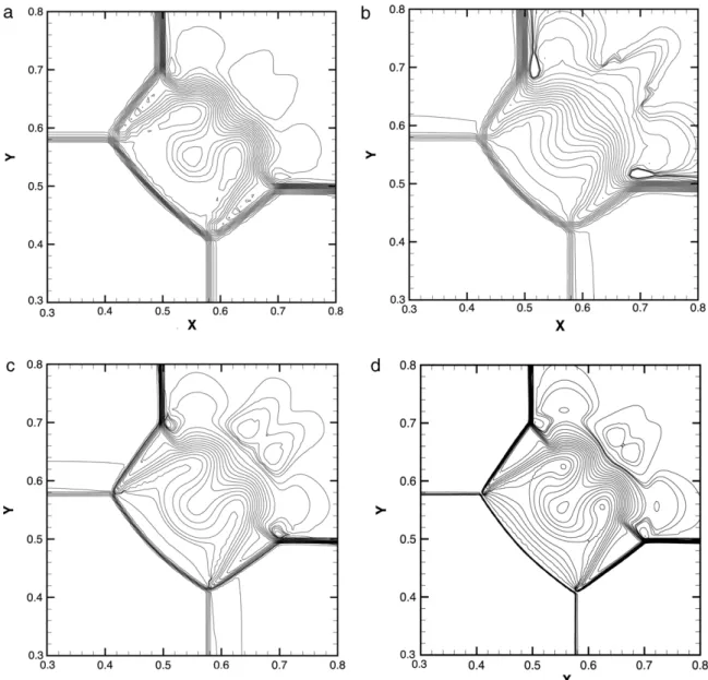 Fig. 9. Zoom of density contour line of Euler-four-shock problem. Comparing the second-order QDS N 2 solver (a) using 100 × 100 grids with MC limiter, (b) 2N solver using 100 × 100 grids, (c) 200 × 200 grids, and (d) 300 × 300 grids with MC limiter at time