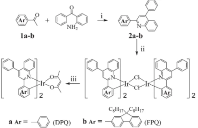 Fig. 1 ORTEP drawing of Ir(DPQ) 2 (acac) with thermal ellipsoids representing a 50% probability level