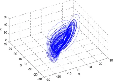 Fig. 3. Chaotic attractor for the Chen system (24a), with a = 35 , b = 3 and c = 28, initial condition (0.5, 1, 5).