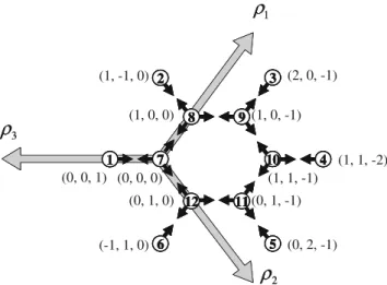 Fig. 2 Layout of the 12 measurement positions within a wafer