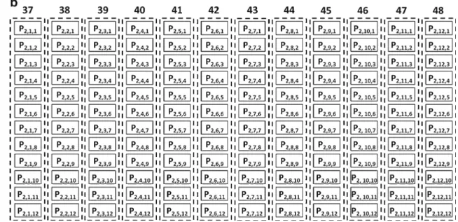 Fig. 6 An example of different propagation results with different 2D propagation parameters F 2 for a two-dimensional pheromone basket shown in Fig