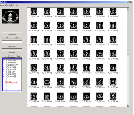 Fig. 1. Graphic user interface for the proposed CBIR system.