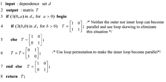 Fig. 15. (a) Parallelized iteration space,(b) allocation result of tiles.Fig. 14. Pseudo codes of algorithm TP.