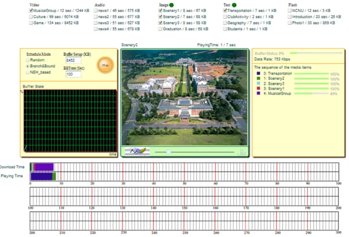 Fig. 10. Snapshot of a prototype prefetch-enabled media player that incorporates the scheduling algorithms discussed in this paper.