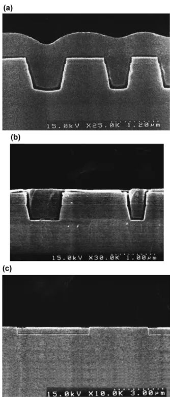 Fig. 6. Effects of chemical wet etch rate and ®lm density on CMP removal rate of PECVD nitrides.