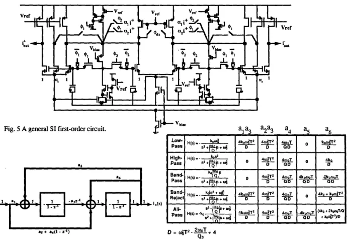 Fig.  5  A general SI first-order circuit. 