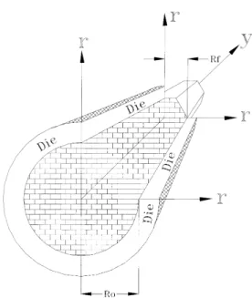 Fig. 1. Schematic diagram of the extrusion of a hexagonal shaped section rod.