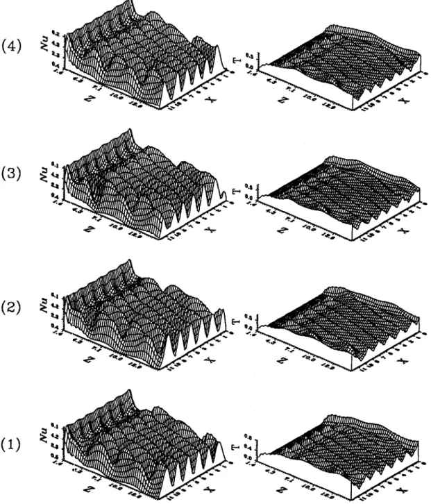 Fig.  9.  The  local  Nusselt  number distributions  on  the  bottom  plate  and  the  temperature  distributions in  the  middle  horizontal  plane  at y  =  0.5  for  Pr  =  0.71,  Re  =  50  and  Ra  =  20000  at  four time instants in  a 
