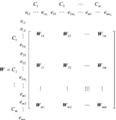 Fig. 5. Case 2 structure.