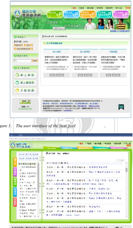 Figure 1.    The user interface of the item pool 