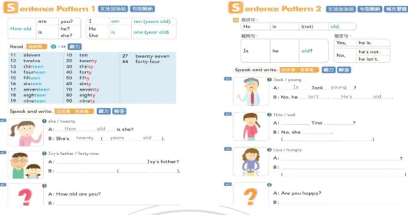 Figure 3.    The presentation of the sentence pattern in Han-Lin iEnglish Book 1  3.3.3    Tiered Task--the Three Differentiated Worksheets 