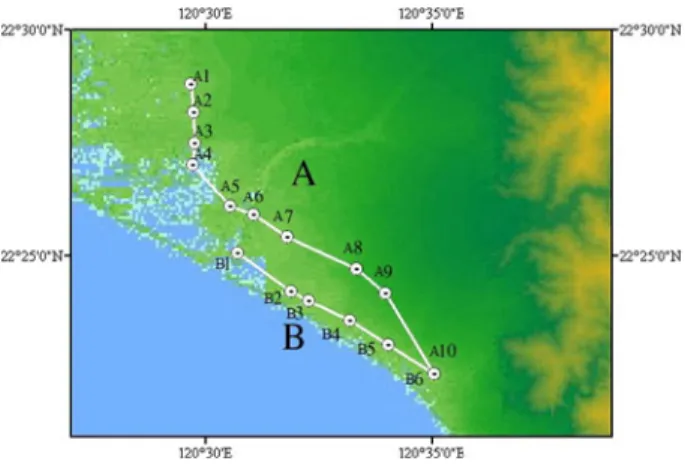 Fig. 8 Distribution map of levelling points. Line A comprises 10 stations; line B comprises 6 stations
