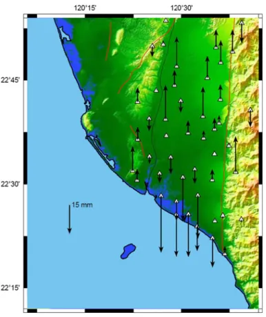 Fig. 3 Vertical velocities of GPS stations in the Pingtung Plain relative to Paisha, Penghu (S01R), from 1996 to 1999