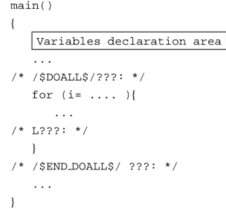 Figure 5. The DOALL loop of input program to s2m.