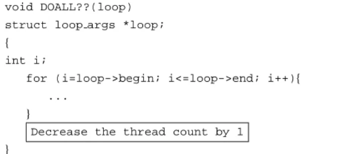 Figure 7. The DOALL function definition for an output thread produced by s2m.