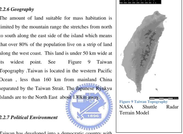 Figure 9 Taiwan Topography 