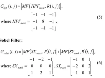 Fig. 2. The procedure of the content-based subsample algorithm.  