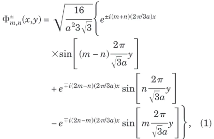 Fig. 2. Intensity patterns of transerse near-field patterns at temperatures of (a) 295 (room temperature), (b) 275, (c) 195, (d) 175, (e) 155, and (f) 125 K.
