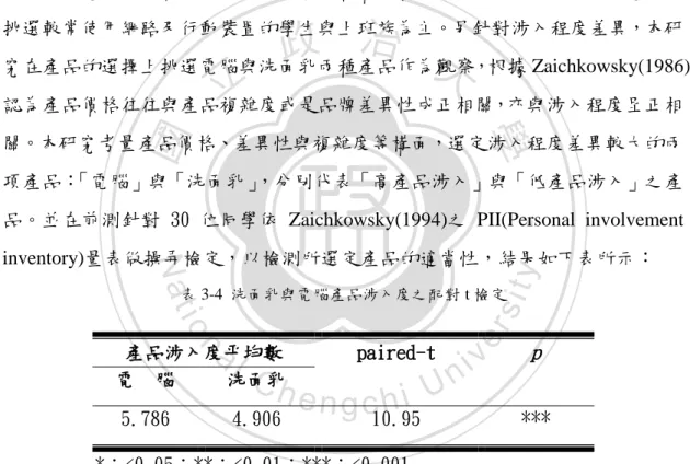 表 3-4  洗面乳與電腦產品涉入度之配對 t 檢定 