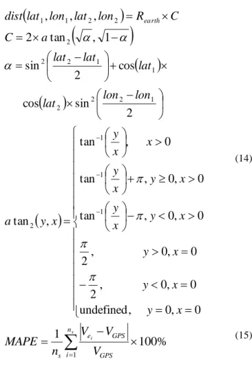 TABLE IV 