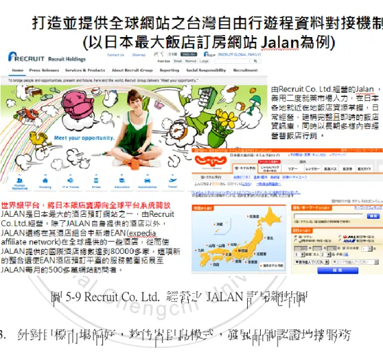 圖 5-9 Recruit Co. Ltd.  經營之 JALAN 訂房網站圖 