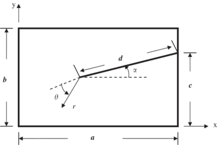 Fig. 1. Dimensions and coordinates for a side-cracked plate.