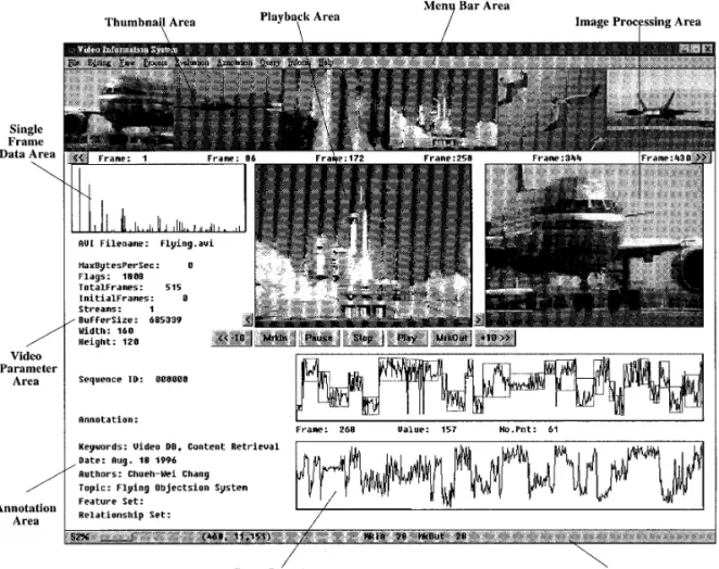 FIG. 14. The video information system prototype.