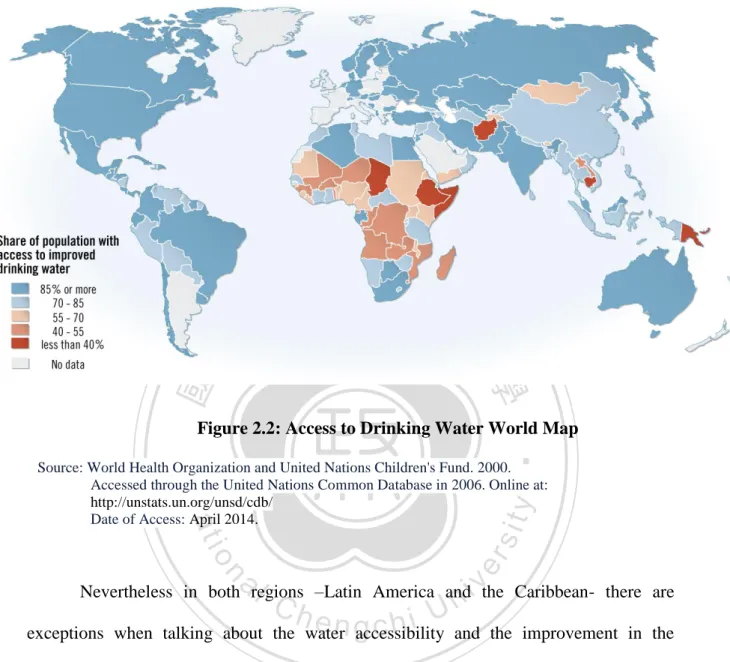 Figure 2.2: Access to Drinking Water World Map 