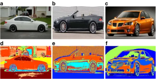 Fig. 2 a a white car image, b a black car image, c an orange car image. The image segmentation results by hill-climbing of the d white, e black, and f orange car image