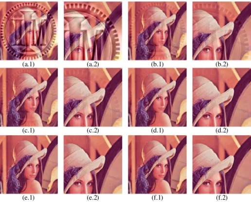 Fig. 7 The visual quality comparison for different δ value of watermarked Lena images