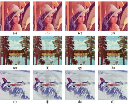 Fig. 9 The visual quality comparison of original and watermarked images by embedding IIM logo of Fig