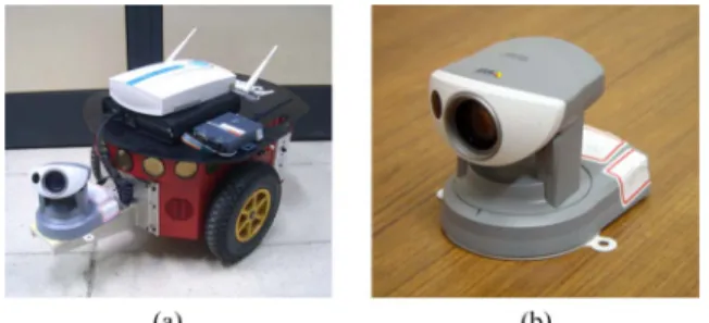 Fig. 1. Autonomous vehicle system used in this study. (a) Vehicle. (b) PTZ camera equipped on the vehicle.