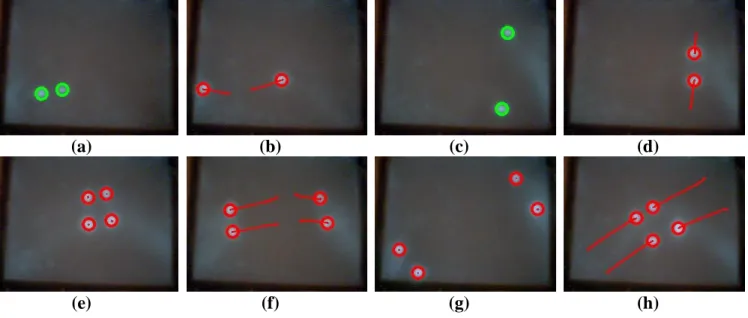 Figure  15.  Touch  finger  detection  and  tracking  results  of  the  proposed  system  in  Test  sequence 5