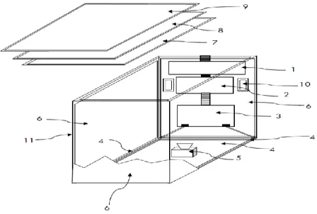 Figure  4.  The  device  design  and  components  of  the  proposed  multi-touch  sensing  and  display  system