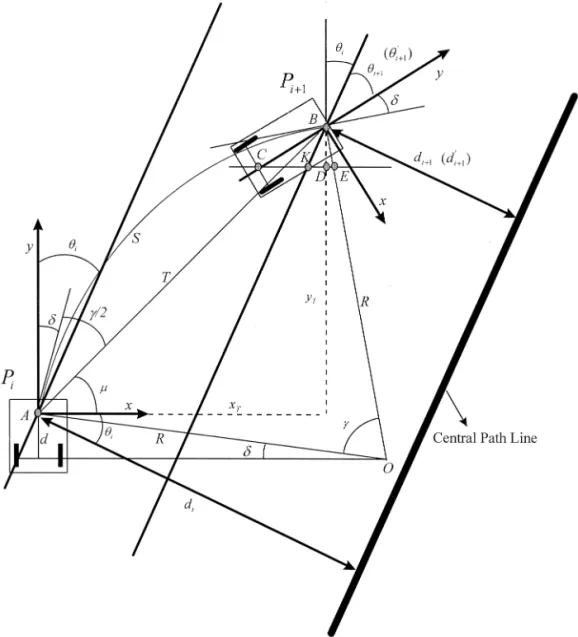 Fig. 3. Illustration of how we estimate the translation vector between two continuous ALV locations.