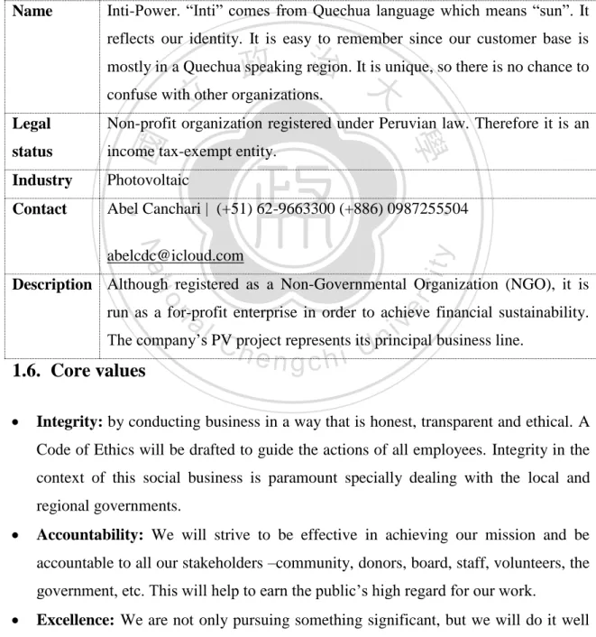 Table 1: Business Basic Information 