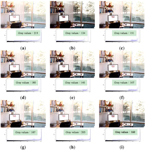 Figure 9. Comparison results for the image “Office” [27] (image size: 903 × 600 pixels)