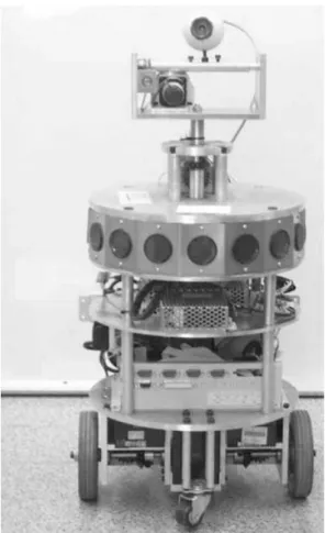 Fig. 1 From view of home robot H2 camera is connected to the IPC via a universal serial