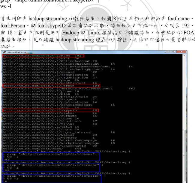 圖   14：使用小量資料驗證 Hadoop Streaming 分析的正確性 