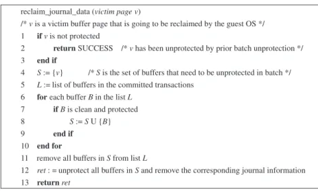 Figure 3. Algorithm of journal data reclamation.