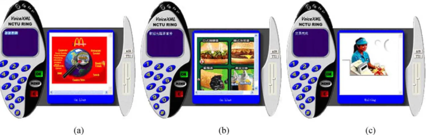 Fig. 11. VoiceXML mandarin dialog system—example of McDonald’s fast food ordering processes: (a) the greeting information, (b) the main food menu, (c) the completion of the transaction.