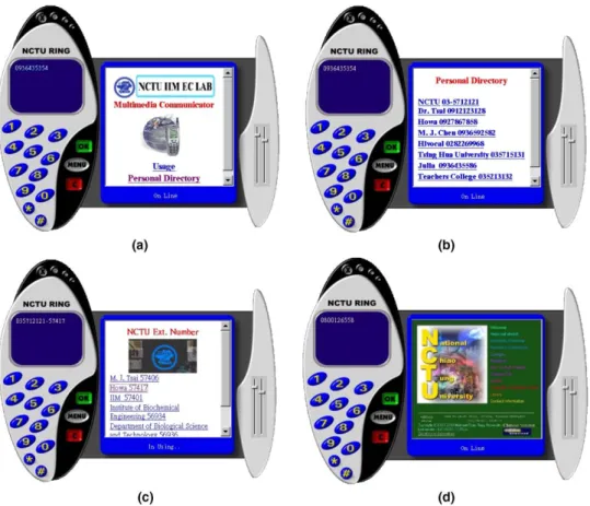 Fig. 7. Examples of an MCP calling to PSTN.