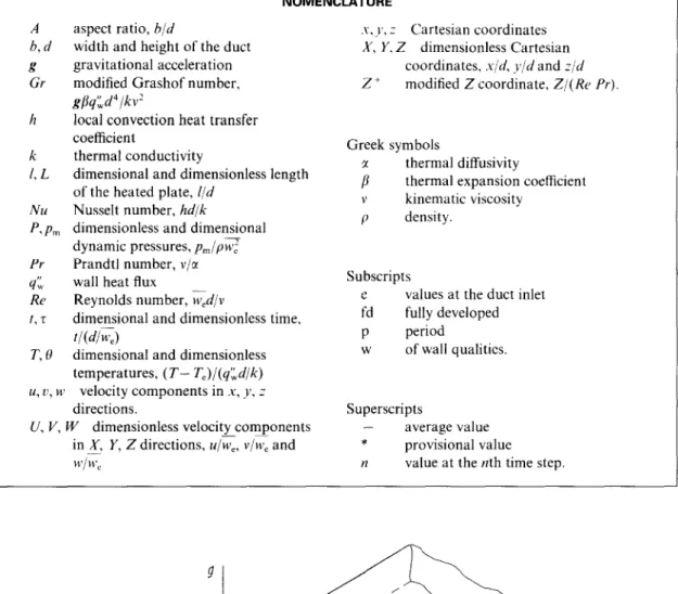 Fig.  1.  Schematic  of the physical  system  and  the detection  points  at  a cross-section
