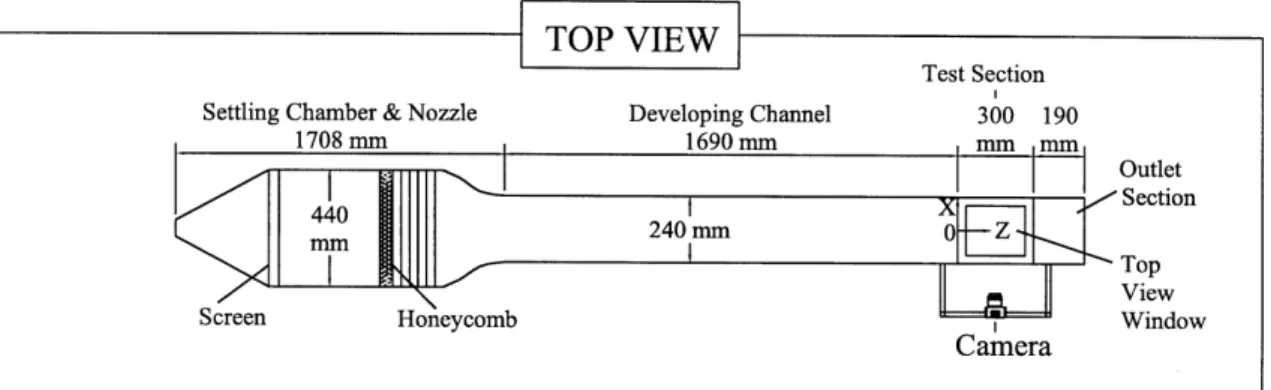 Fig. 1. Schematic of test apparatus and the chosen coordinate system.