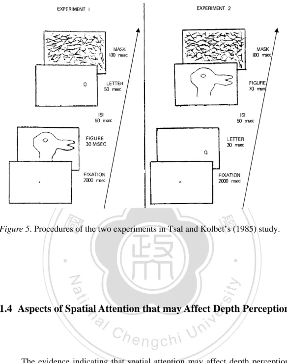 Figure 5. Procedures of the two experiments in Tsal and Kolbet’s (1985) study. 