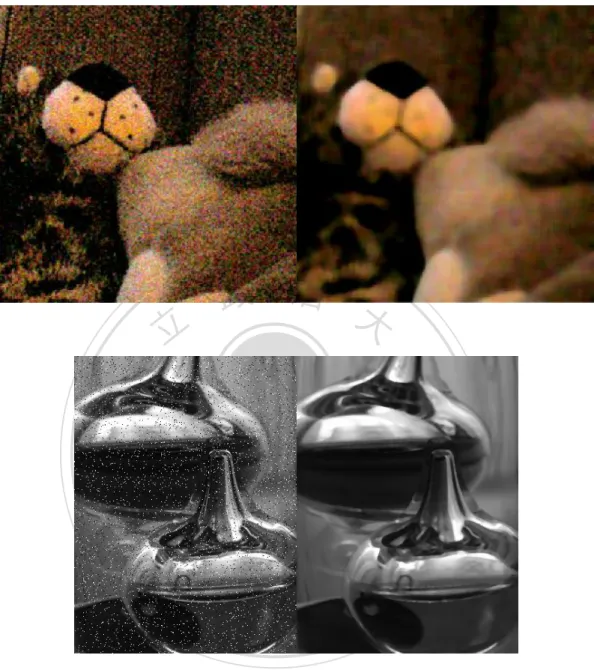 Fig. 3-13: Left image is created by adding noise salt and pepper; Right image is denoised by  using median filter (kernel size = 3) 