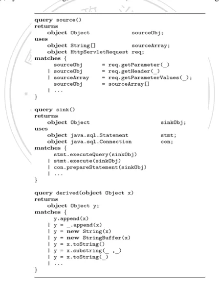 Figure 2. 2 Example of PQL query for finding SQL injections 