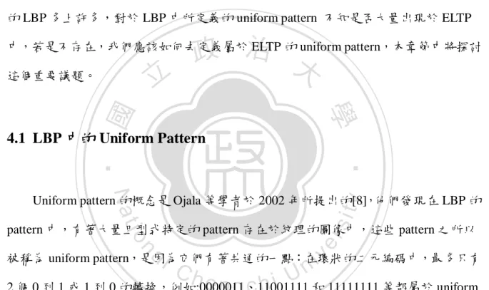 圖 4. 1 : LBP(8,1)的 uniform pattern  圖型樣式 