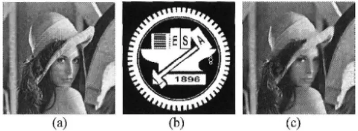 Fig.  13  Recovering  the  watermarked  images  from  the  proposed  method  (a),  (c),  (e)  are  the  watermarked  images  with  NCTU  logo