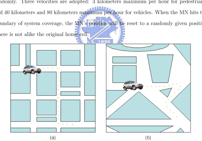 Figure 2.2: (a) Mobility scenario in the urban area, and (b) Mobility scenario in the suburban area.